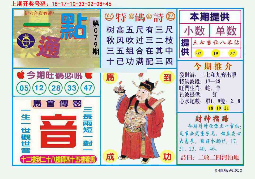 079期一点通[图]